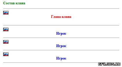 Скрипт для uCoz состав клана